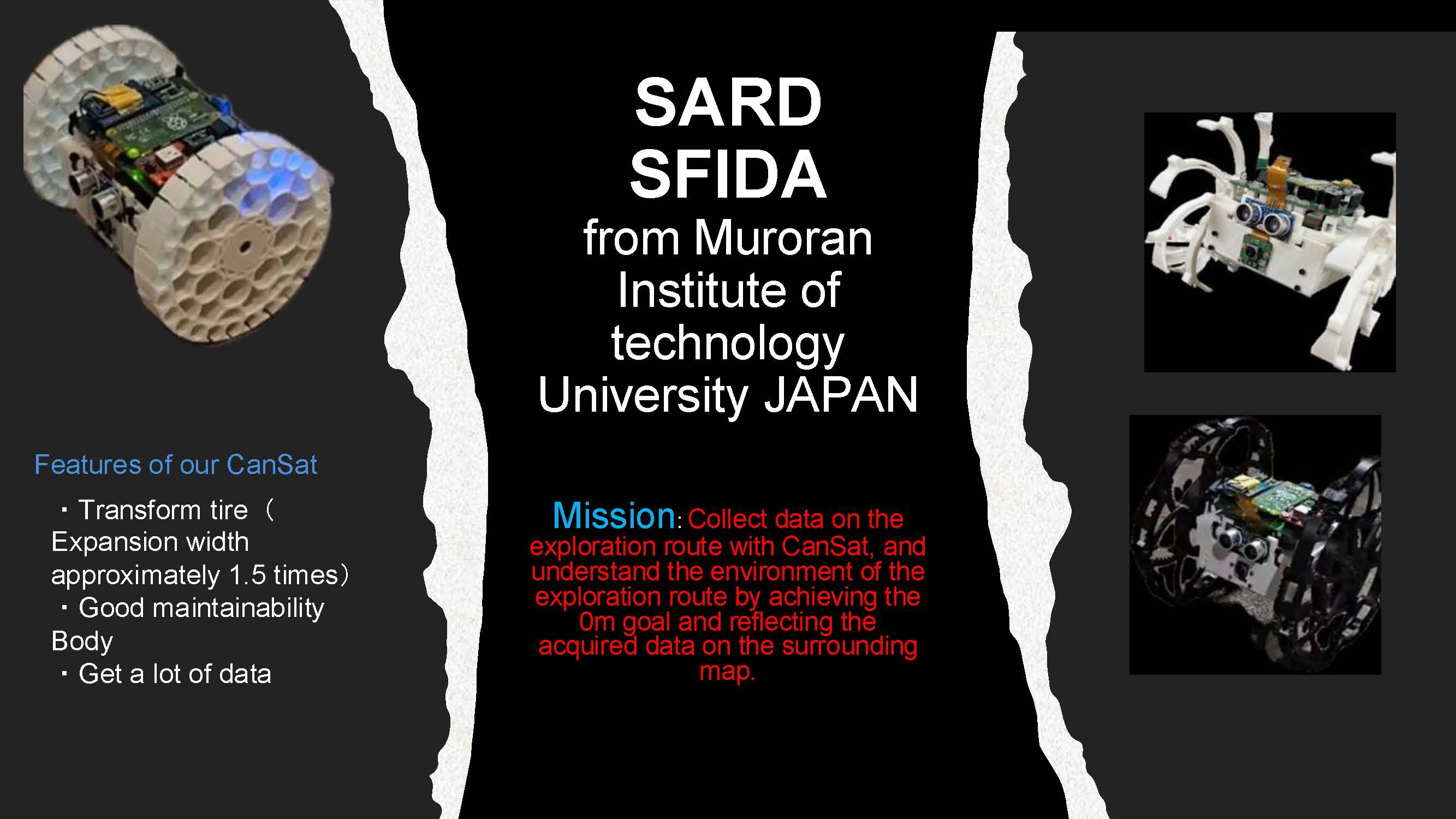 SFIDA